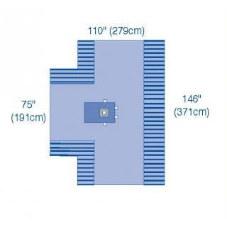 Plastic Drape, STERILE (Various Types)