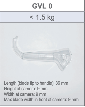 "GlideScope" Video Laryngoscope STAT COVER (Various Sizes) - Box of 20