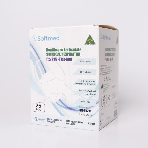 N95 Face Mask (Various Types)