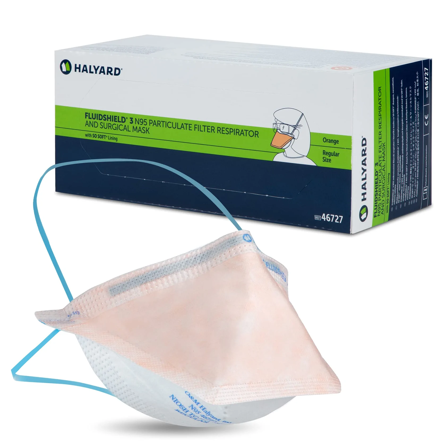 N95 Face Mask (Various Types)
