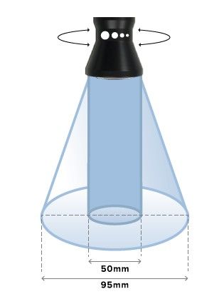 Dental Head Torch