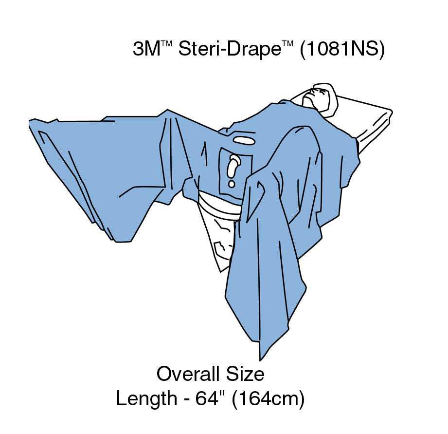 Theatre Surgery Packs And Drapes, STERILE (Various Types)