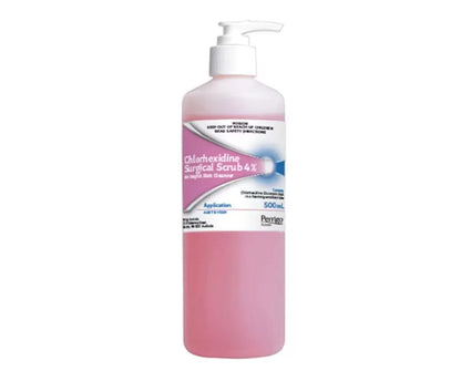 Hand Wash Soap Bottles