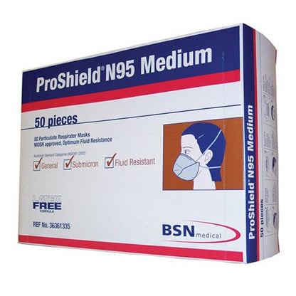 N95 Face Mask (Various Types)
