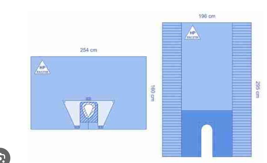 Theatre Surgery Packs And Drapes, STERILE (Various Types)